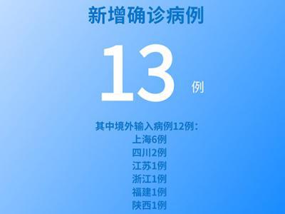 國(guó)家衛(wèi)健委：5月25日新增新冠肺炎確診病例13例其中本土病例1例