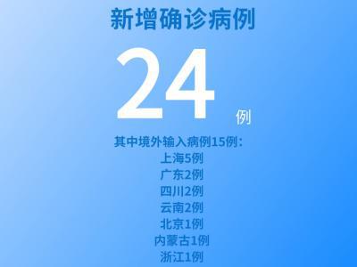 國家衛健委：6月3日新增新冠肺炎確診病例24例其中本土病例9例