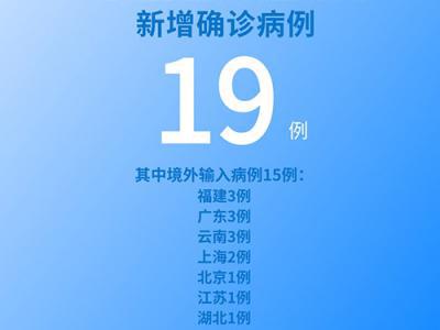 國家衛(wèi)健委：6月16日新增新冠肺炎確診病例19例其中本土病例4例