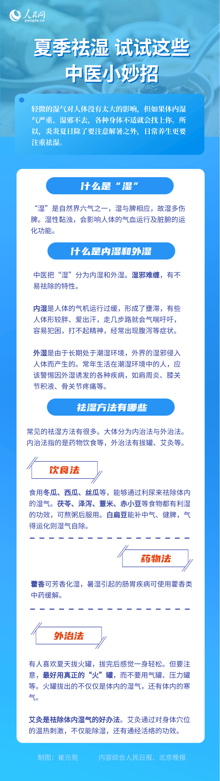 夏季祛濕，試試這些中醫小妙招