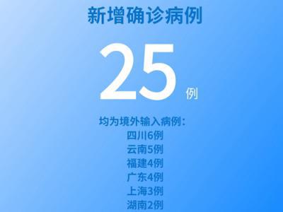 國家衛(wèi)健委：6月25日新增新冠肺炎確診病例25例均為境外輸入病例