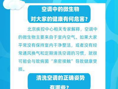 夏日炎炎，記得給家中空調“洗澡”