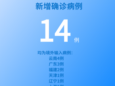 國家衛(wèi)健委：7月3日新增新冠肺炎確診病例14例均為境外輸入病例
