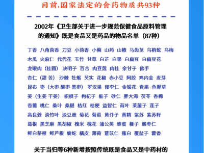 食藥養(yǎng)生前，先了解這些知識！
