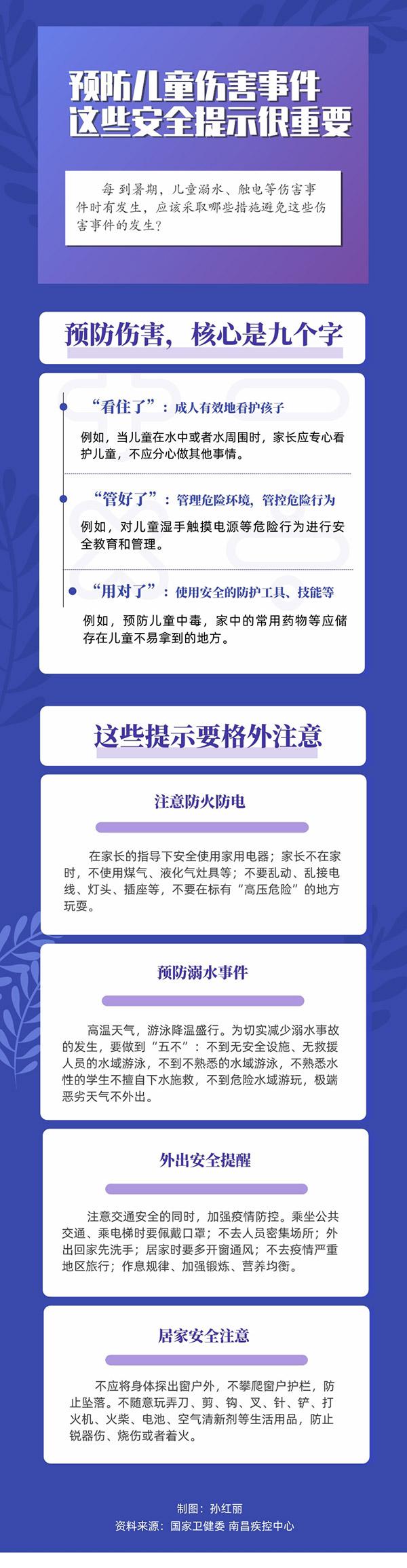 暑期兒童傷害事件多發(fā)這七點(diǎn)安全提示很重要