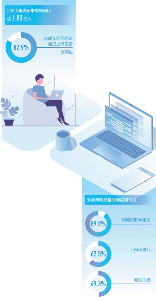 為青少年營造清朗網絡環境（民生視線）