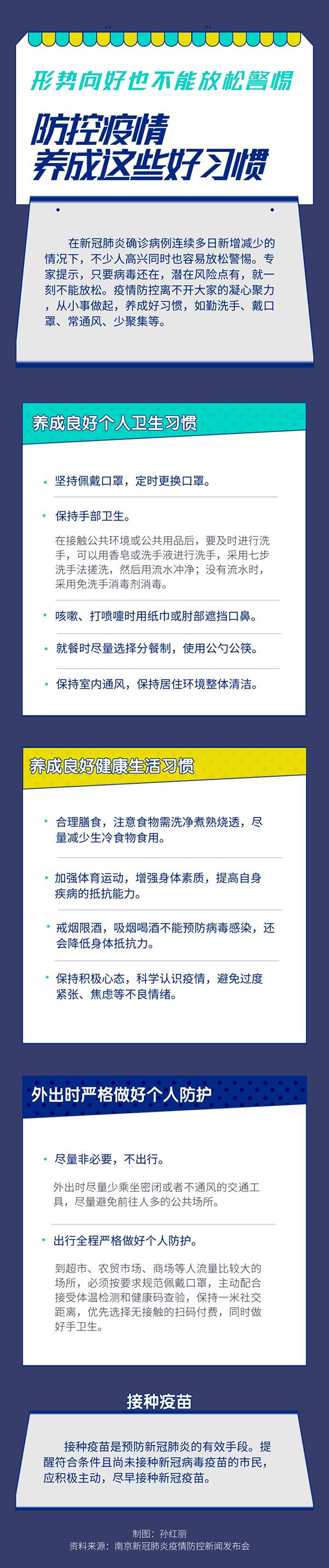 形勢向好也不能放松警惕防控疫情從養(yǎng)成這些好習(xí)慣做起