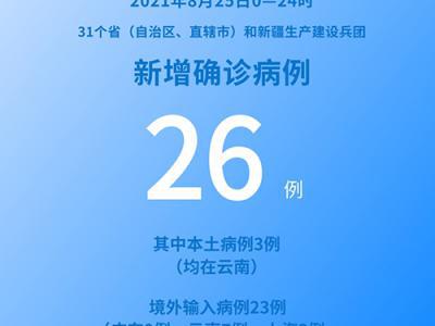 各地疫情速覽：8月25日新增確診病例26例其中本土病例3例