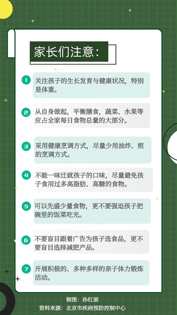 開學季預防肥胖要用這些方法！