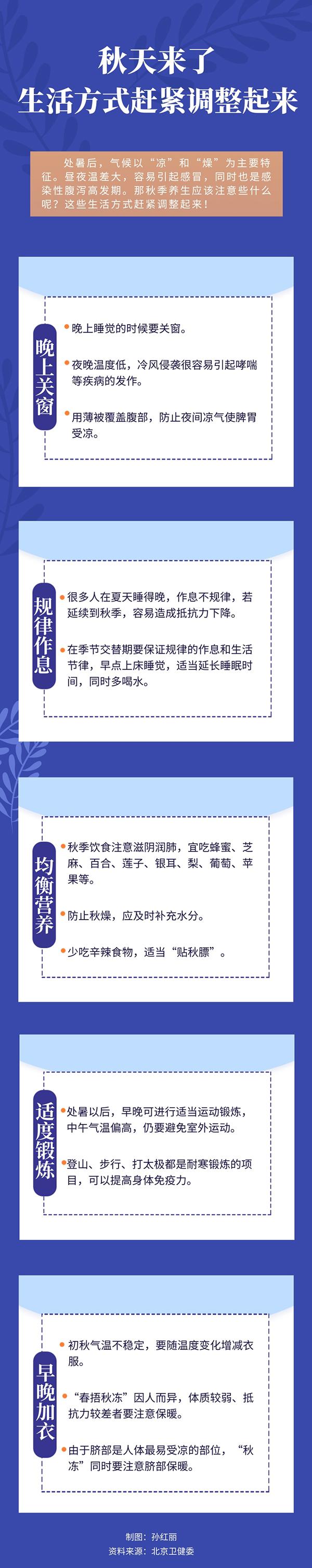 秋天來了這些作息和養生習慣趕緊調整起來！