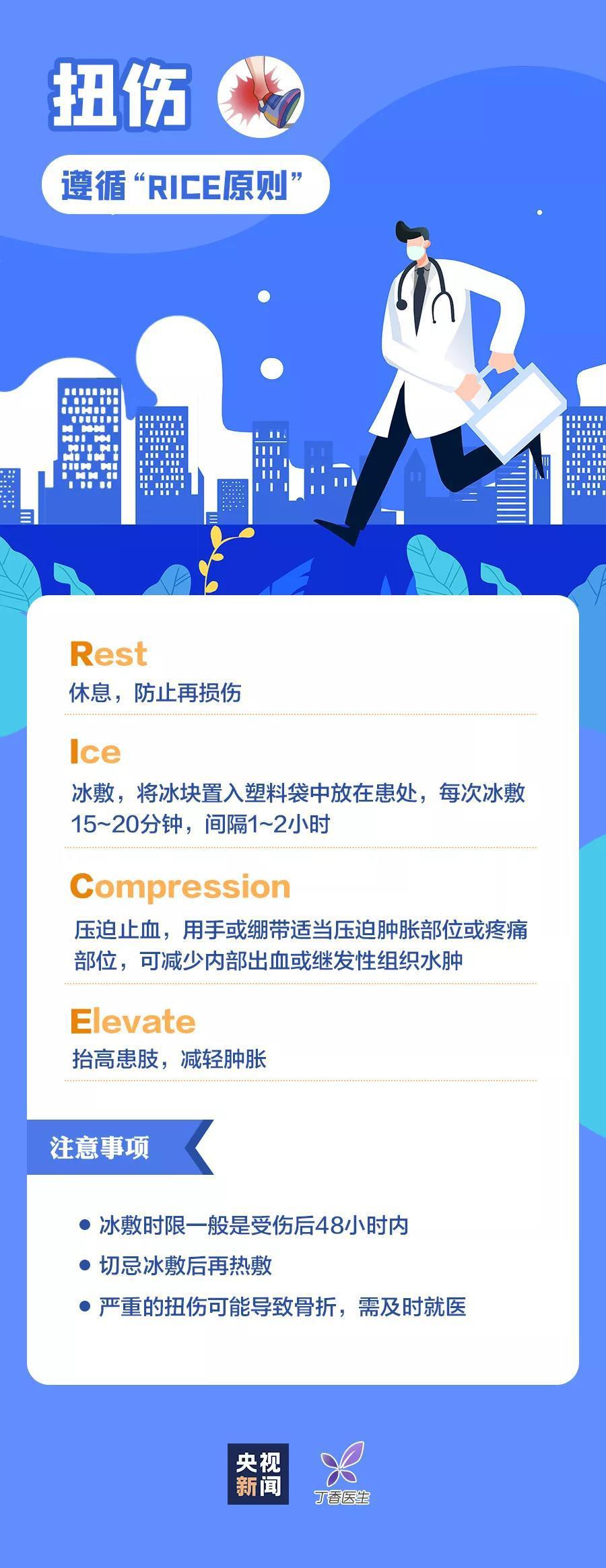 這些知識，關鍵時刻能救命