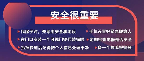 獨居的年輕人這份生活須知請查收