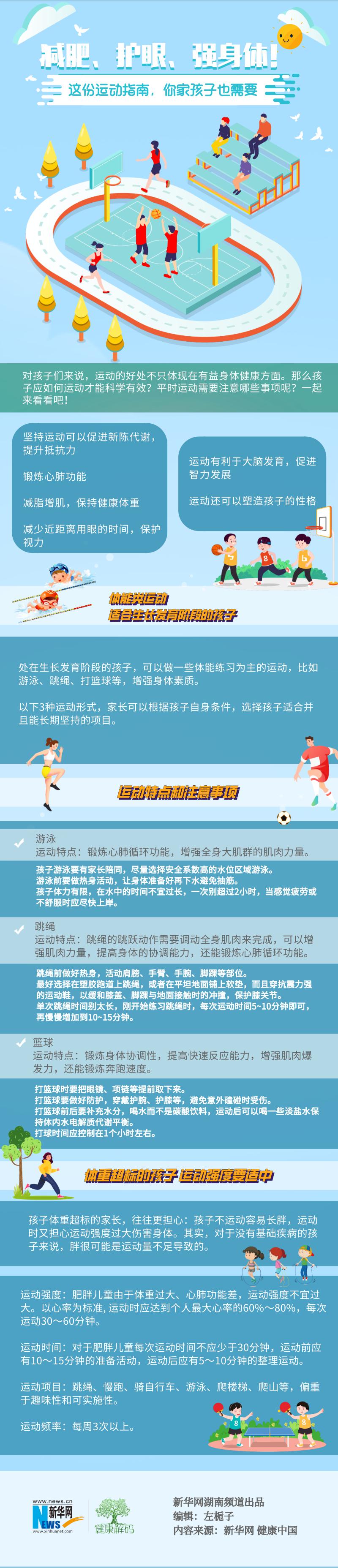護眼、減肥、強身體！這份科學運動指南，你家孩子也需要