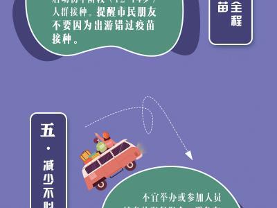 “雙節(jié)”能否出游？北京疾控這樣說！