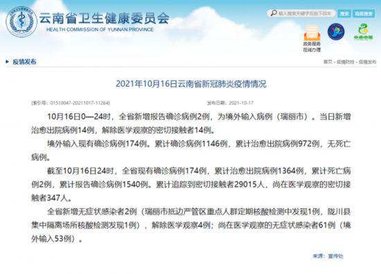 云南昨日新增本土無癥狀感染者2例