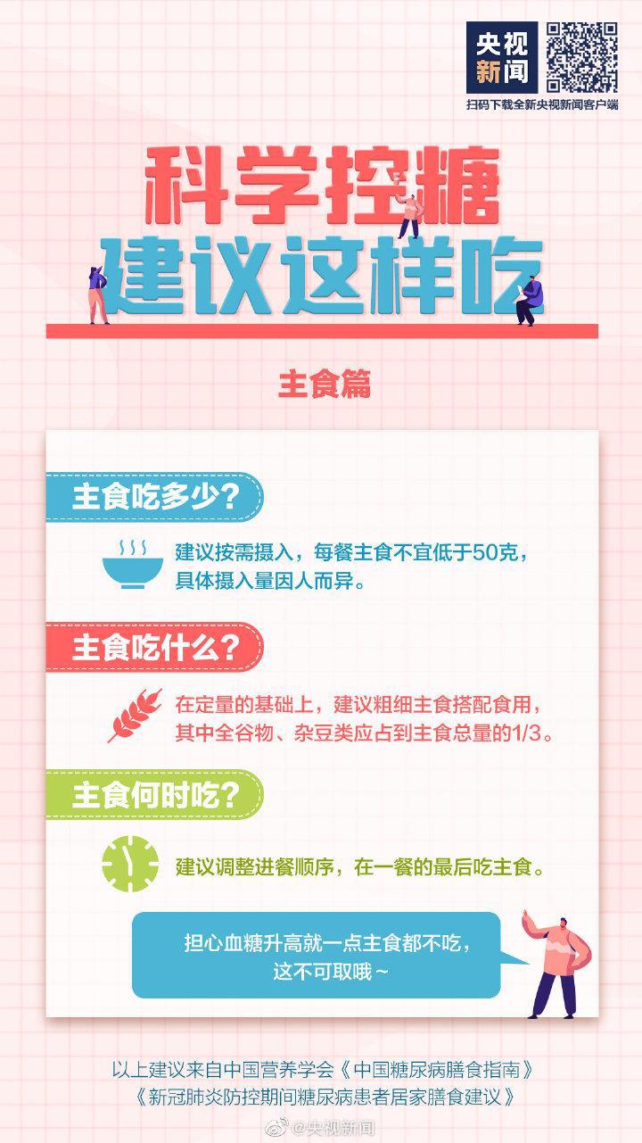 吃得多體重卻在降可能是糖尿病 這些常識要知道→-易網(wǎng)健康養(yǎng)生網(wǎng) 吃得多體重卻在降可能是糖尿病 這些常識要知道→