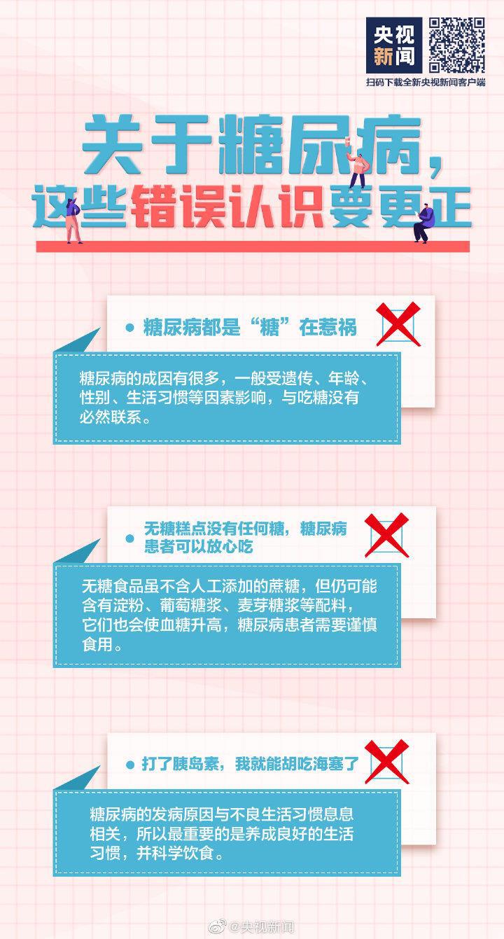 吃得多體重卻在降可能是糖尿病 這些常識要知道→-易網(wǎng)健康養(yǎng)生網(wǎng) 吃得多體重卻在降可能是糖尿病 這些常識要知道→