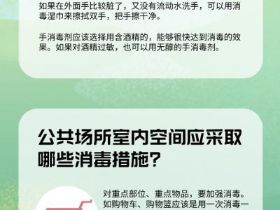 一圖看懂：手部如何消毒？商場如何逛？快遞如何收？