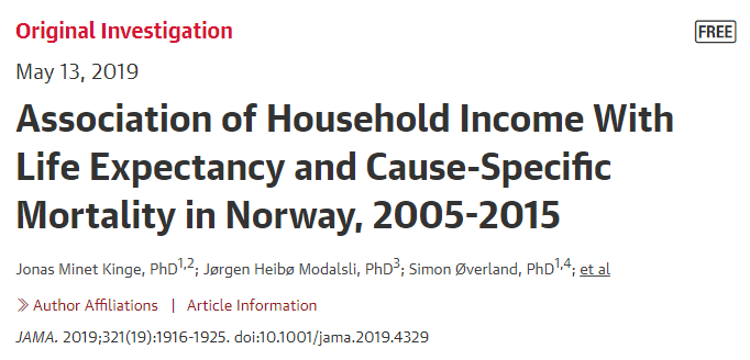 JAMA：越有錢的人越長壽！窮人：我們不配嗎？