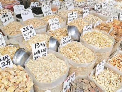 中藥材漲價 客觀因素背后有虛火