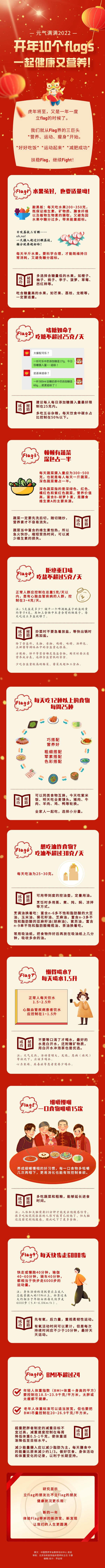 開年10個(gè)flags一起健康又營(yíng)養(yǎng)