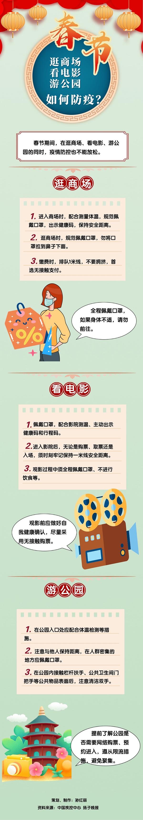 平安健康過大年|春節(jié)逛商場、看電影、游公園如何防疫？一圖看懂