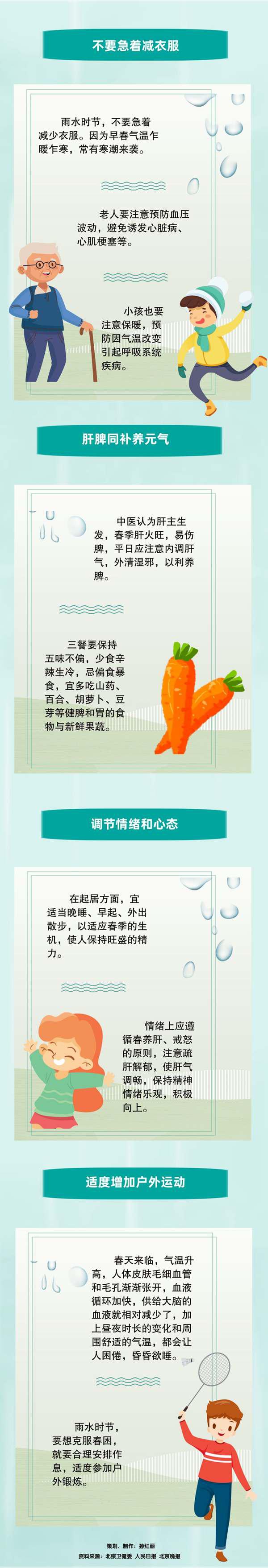 雨水養生：早春天氣乍暖還寒衣食住行要注意這些