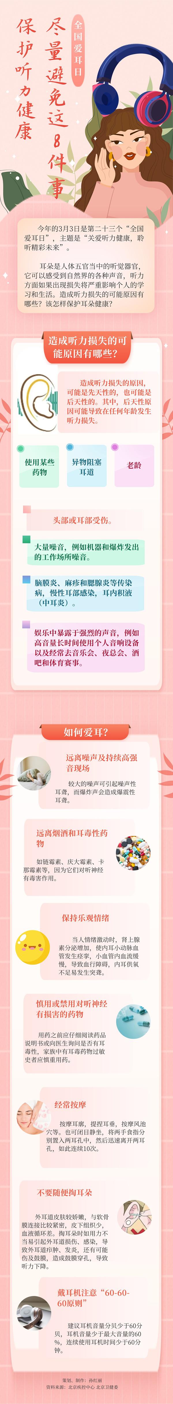 全國愛耳日：保護聽力健康盡量避免這8件事
