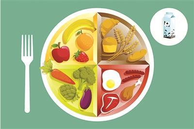 健康飲食新指標:減少油鹽糖!-易網(wǎng)健康<a href=http://m.henggaotouzi.com/jkys/ target=_blank class=infotextkey>養(yǎng)生</a>網(wǎng) 健康飲食新指標:減少油鹽糖!