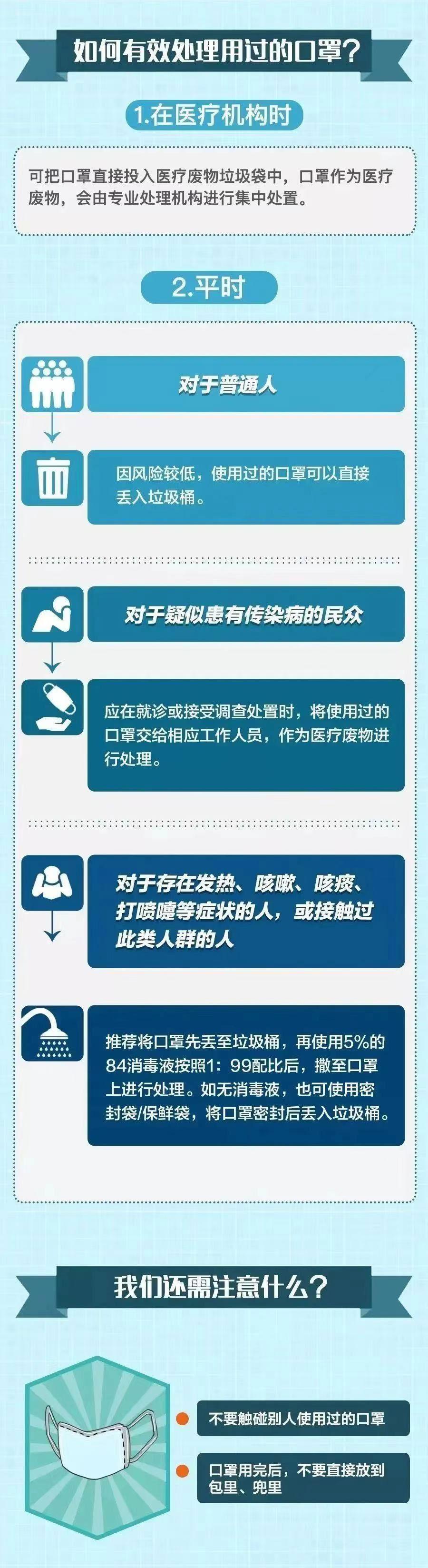 做完核酸后，一定要做這件事！好多人都忽略了