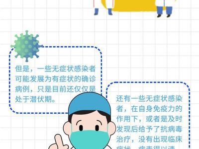 無癥狀感染者和確診病例有什么區別？