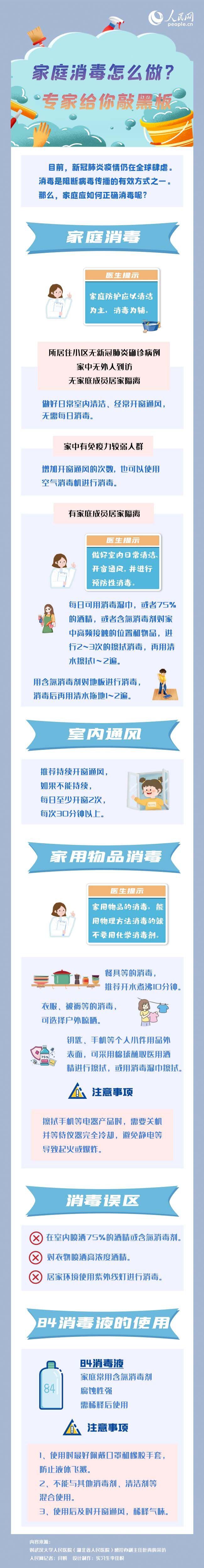 家庭消毒怎么做？專家給你敲黑板