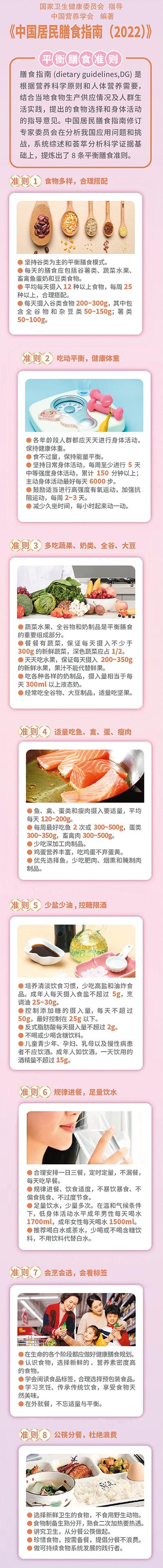 中國人怎么“吃”有了新指南（健康直通車(第88站)）