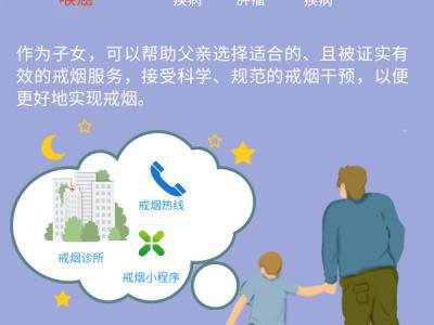 致敬父親節(jié)這份健康錦囊請(qǐng)收好