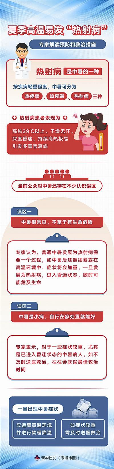 伏天到來，如何呵護高溫下的勞動者？