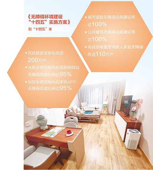 我國無障礙環境建設水平持續提升（民生視線）