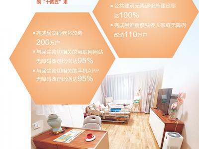 我國無障礙環境建設水平持續提升（民生視線）