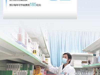 讓患者用上更多平價好藥（健康焦點）