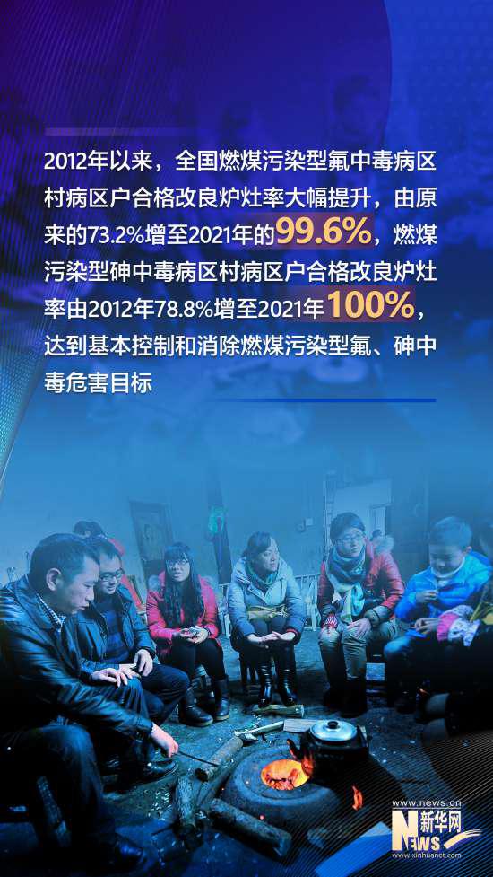 數(shù)讀十年來(lái)我國(guó)地方病防控工作成績(jī)單