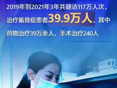 數(shù)讀十年來(lái)我國(guó)地方病防控工作成績(jī)單