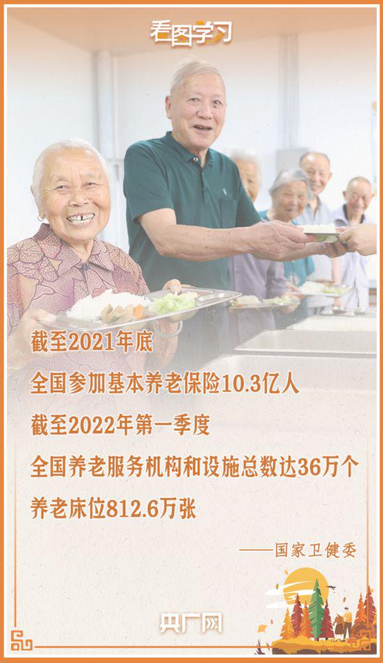 看圖學習丨讓老年人能有一個幸福美滿的晚年-易網健康養生網 看圖學習丨讓老年人能有一個幸福美滿的晚年