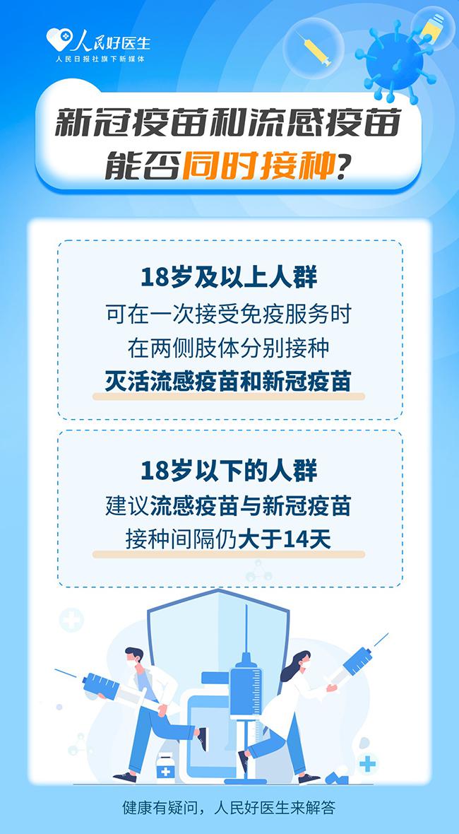 請(qǐng)注意!這些人群建議優(yōu)先接種流感疫苗-易網(wǎng)健康養(yǎng)生網(wǎng) 請(qǐng)注意!這些人群建議優(yōu)先接種流感疫苗