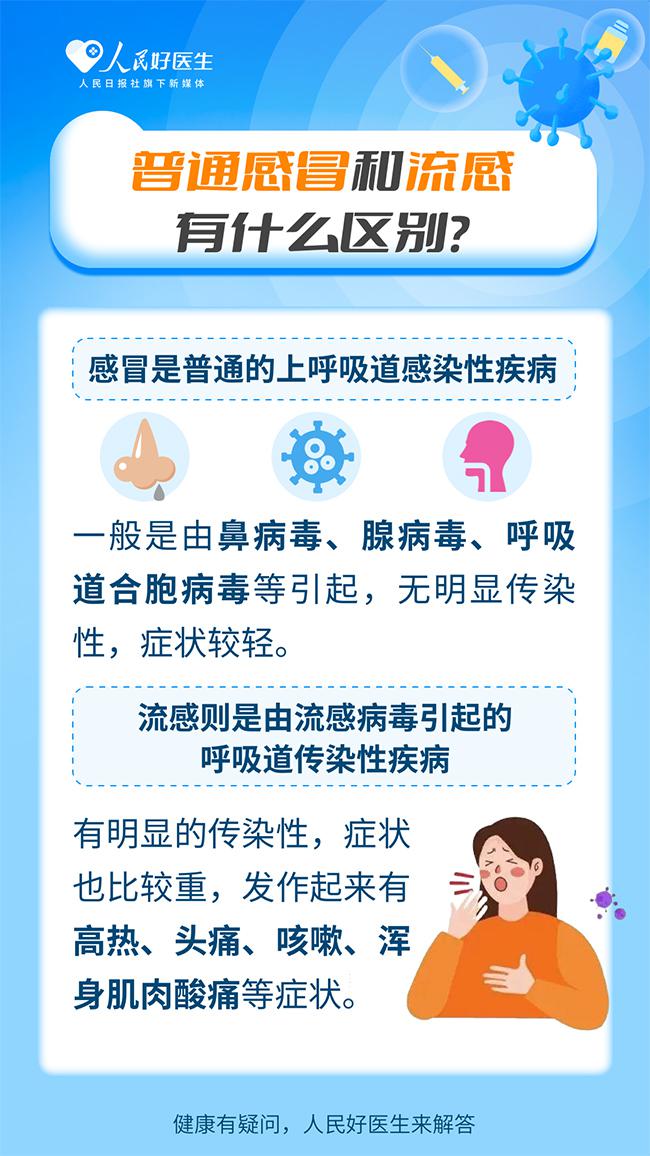 請(qǐng)注意!這些人群建議優(yōu)先接種流感疫苗-易網(wǎng)健康<a href=http://m.henggaotouzi.com/jkys/ target=_blank class=infotextkey>養(yǎng)生</a>網(wǎng) 請(qǐng)注意!這些人群建議優(yōu)先接種流感疫苗