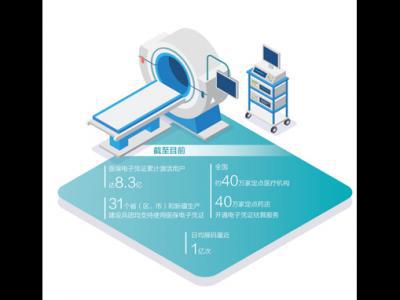 解決“卡嗓子”問題，無刺魚來了