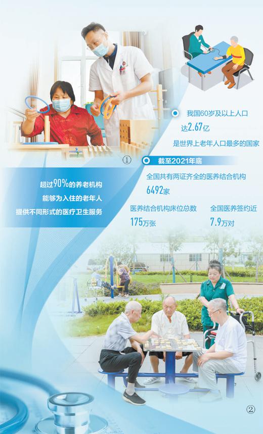 提供優(yōu)質(zhì)醫(yī)養(yǎng)結(jié)合服務(wù)（健康焦點）