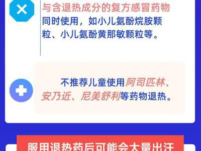 孩子“陽了”以后如何退燒？一圖看懂