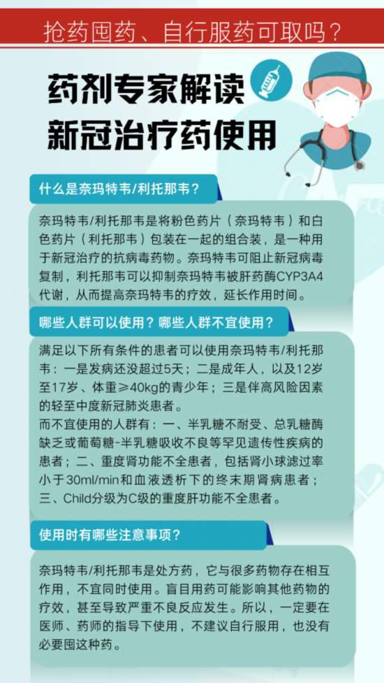 搶藥囤藥、自行服藥可取嗎？藥劑專家解讀新冠治療藥使用