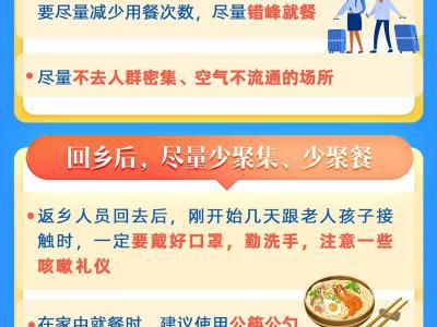 防疫科普丨回村過年，這些事再提個醒