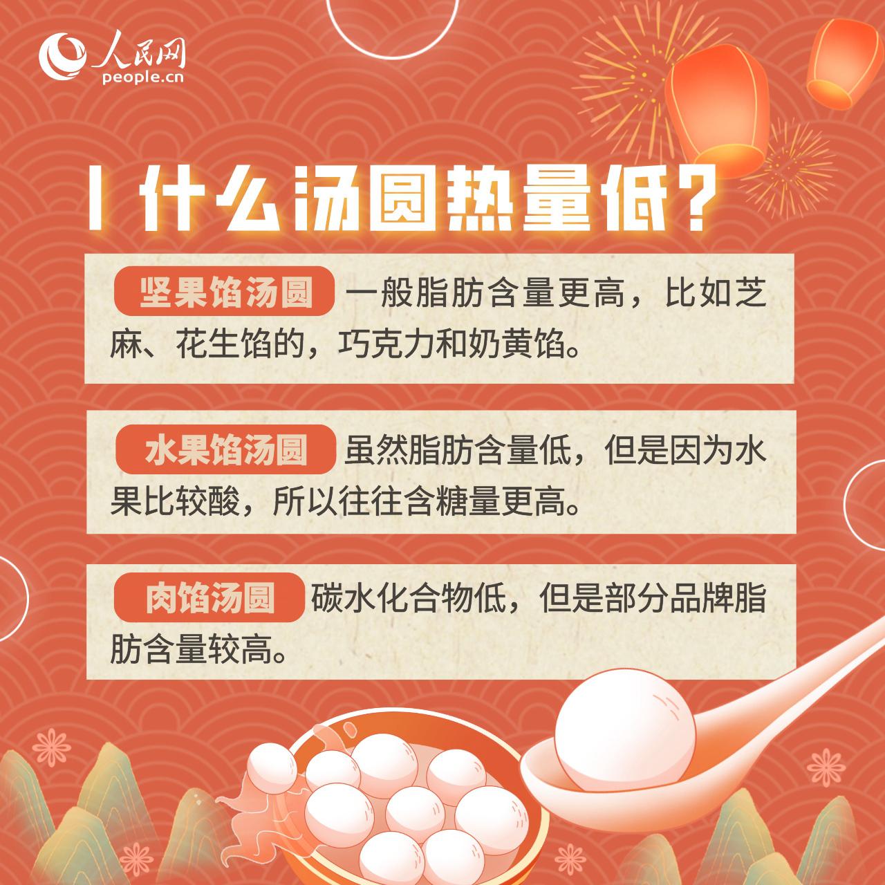 3個湯圓=1碗飯?關于湯圓的這些知識你了解嗎?-易網健康養生網 3個湯圓=1碗飯?關于湯圓的這些知識你了解嗎?