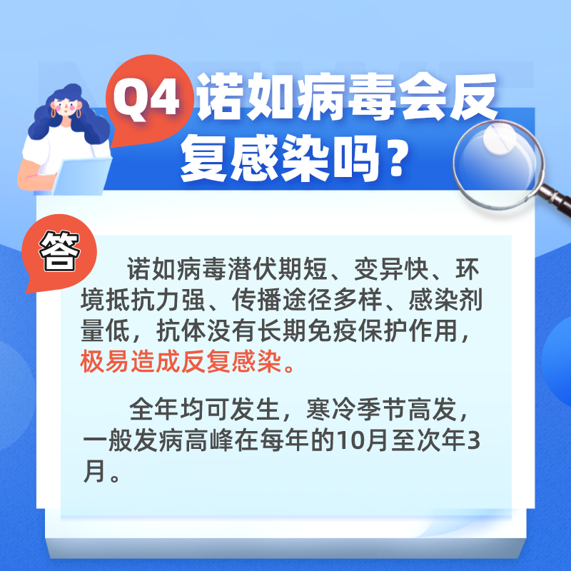 九問諾如病毒：酒精消毒有用嗎？會反復感染嗎？